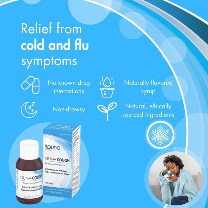 Guna-Cough - Image 4