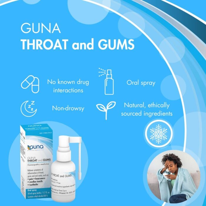 GUNA THROAT and GUMS - Image 4